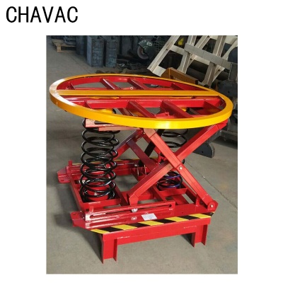 stationary scissor lifting platform